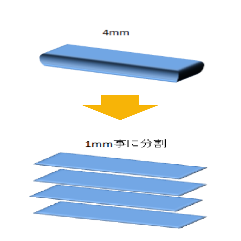 NIPPY 成形品の写真画像