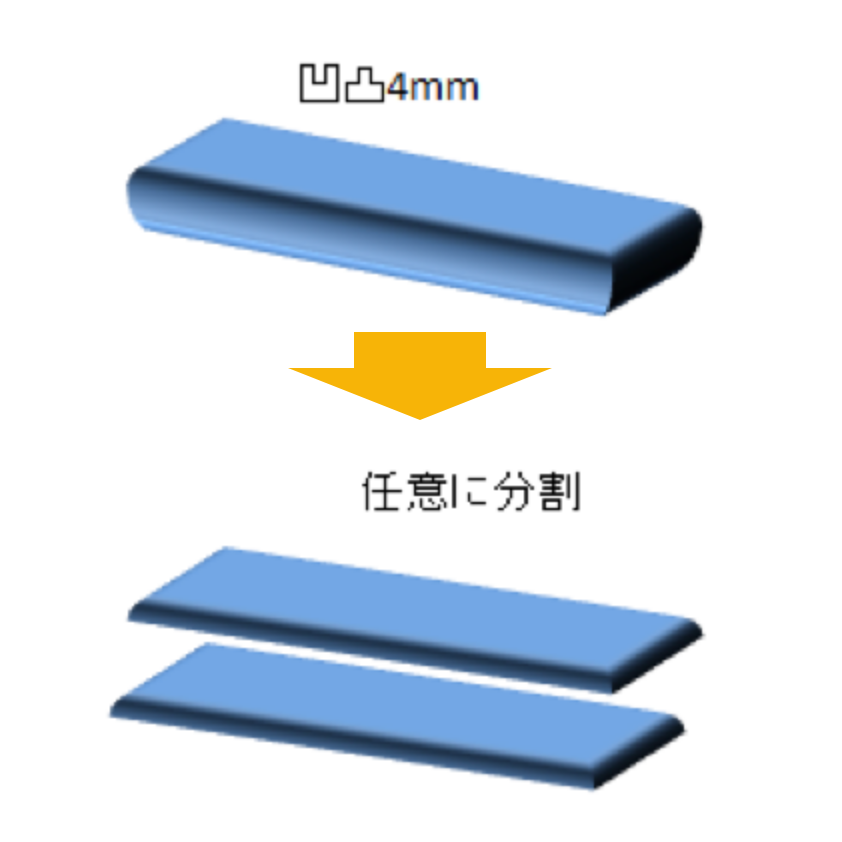 NIPPY 厚みの違うシート複数枚の写真画像